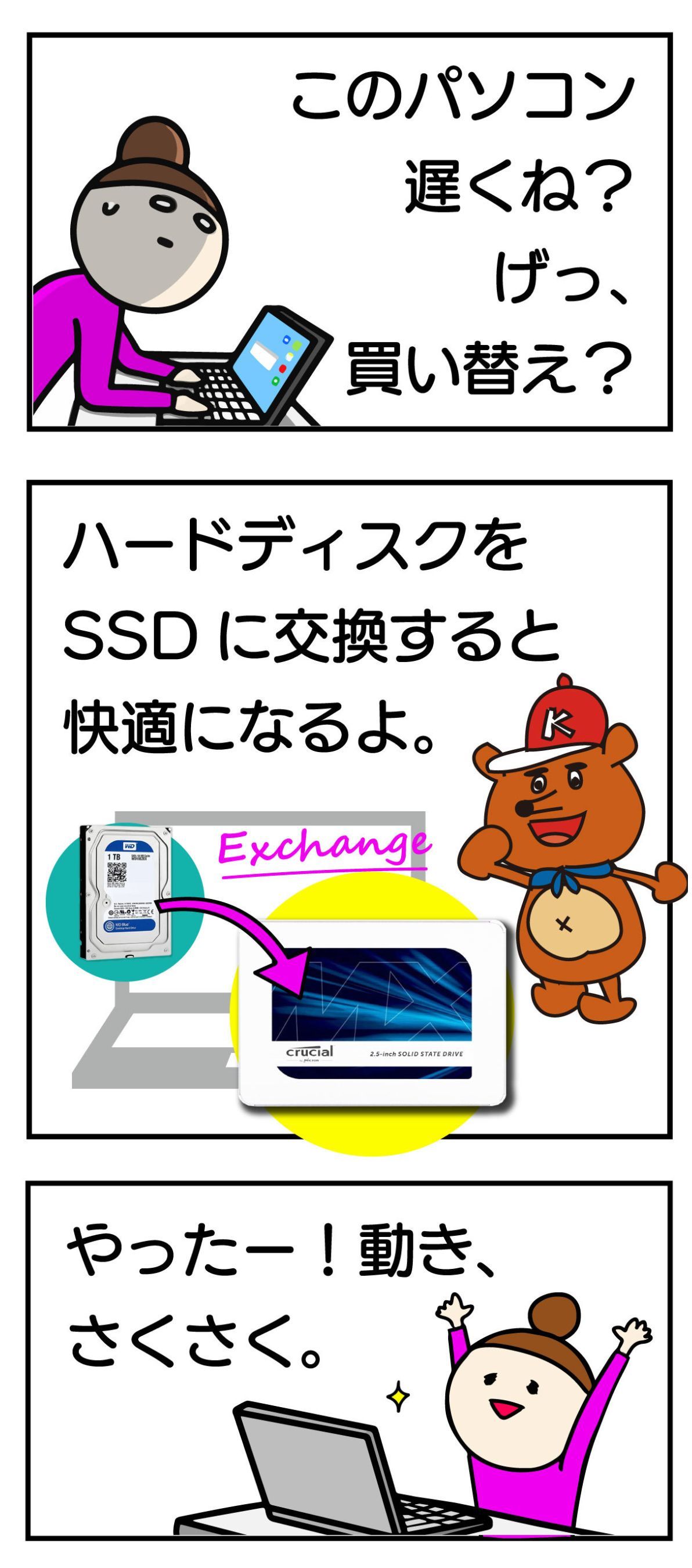SSDに交換して快適に！